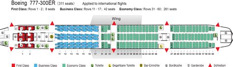 Boeing 777 Flugzeugsitzplan, Spezifikationen, Services, alle.